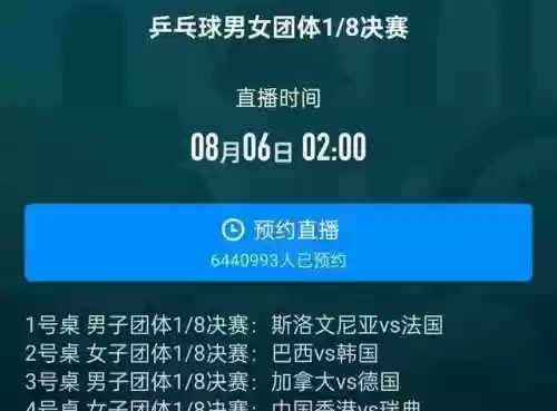 奥运团体赛乒乓球阵容规则(乒乓球共几个项目)插图5