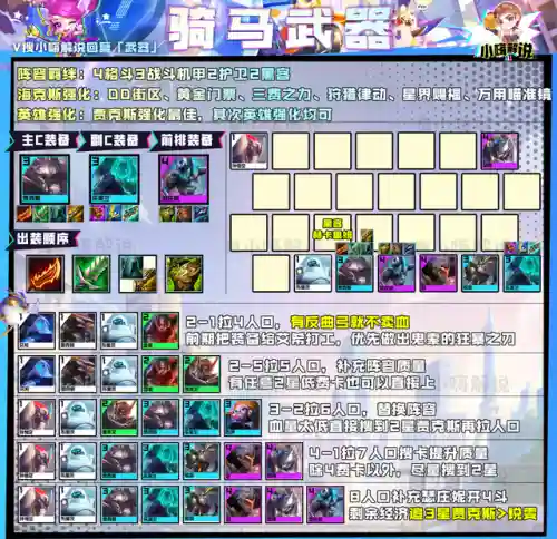 金铲铲阵容最好玩阵容(手机版金铲铲目前最强阵容)插图10