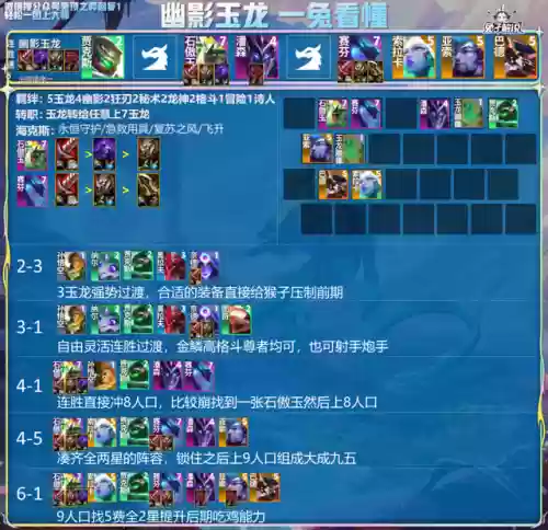 王者荣耀有好玩的阵容吗(王者什么阵容容易上分)插图3
