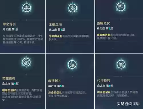 原神香菱罗莎莉亚阵容搭配(原神香菱天赋加点推荐)插图6