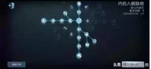 第五人格医生看什么阵容好(第五人格医生性格)插图8