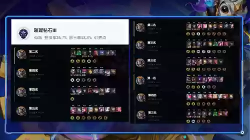 变异阵容玩什么意思(什么叫变异)插图2