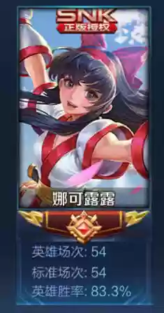 露露射手阵容(露露阵容)
