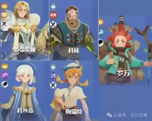 纯控制阵容(放置奇兵纯色最佳阵容配置)插图3