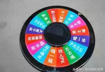 年会小游戏调节气氛(适合暖场的互动游戏)插图1