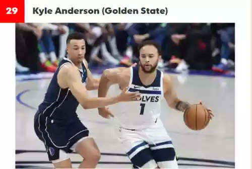 篮球阵容排名(nba各球队阵容)插图7