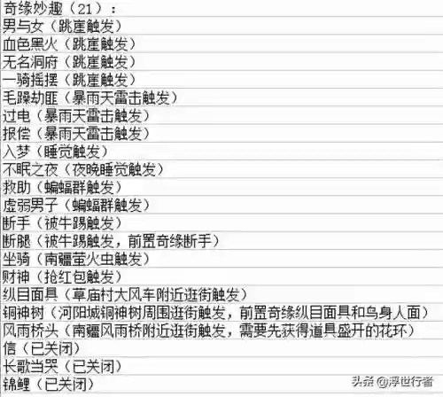 梦幻新诛仙妙趣奇缘(72个奇缘触发方法)插图2
