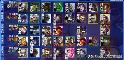 阵容云顶之弈最新霓虹之夜(目前版本云顶之弈强势阵容有哪些)插图9