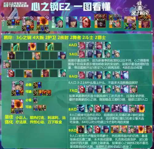 13.9露露阵容(魂十13秒阵容)插图22