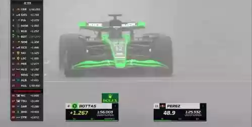 f1最新消息(f1直播五星体育直播)插图6