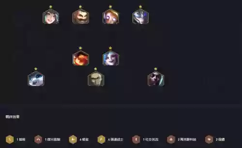 强袭战士阵容轮子妈装备(强袭枪手配什么阵容最新版本)插图1