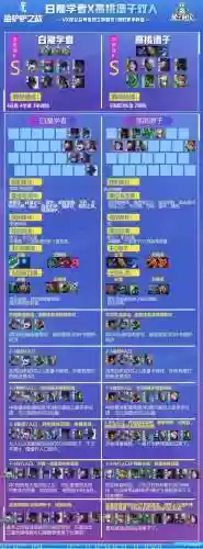 救赎露露阵容给装备(救赎6件套的神圣之力)插图4