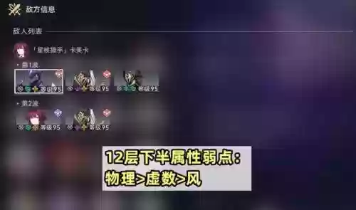混沌精英阵容(混沌深渊dp阵容推荐)插图5