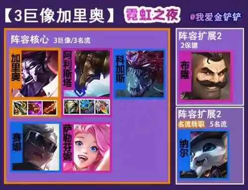 发明家名流阵容(明日方舟最强六星干员阵容)
