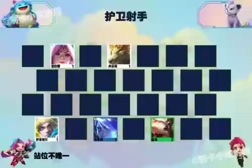 迅捷护卫阵容(秘境保卫战最强阵容搭配)插图17