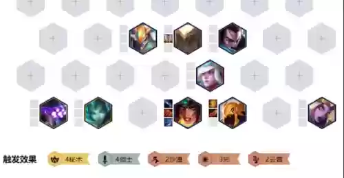 游侠月蚀阵容(失落星环阵容推荐)插图4