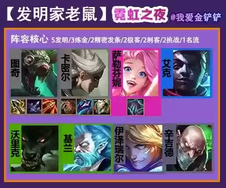 霓虹之夜七大发明家阵容图(什么打大发明家比较好)插图1