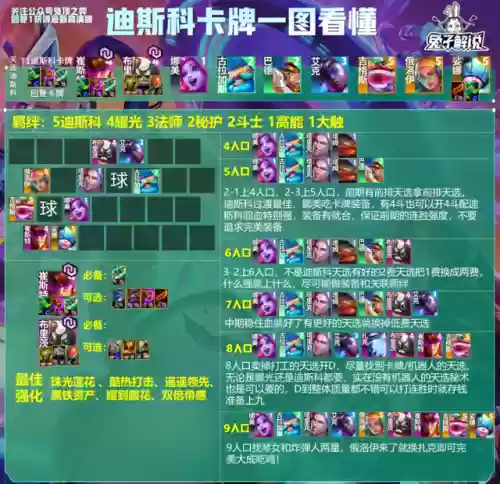 13.9露露阵容(魂十13秒阵容)插图12