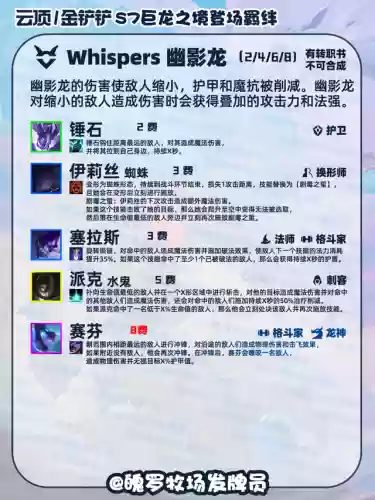 英雄联盟巨龙之境阵容搭配(迷失尸境英雄详细介绍)插图13