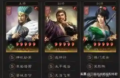 一千三百万阵容推荐最新(云顶之弈阵容推荐图)插图3