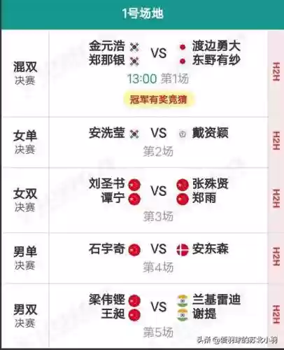 苏北决赛阵容(西班牙国家队最新阵容)插图7