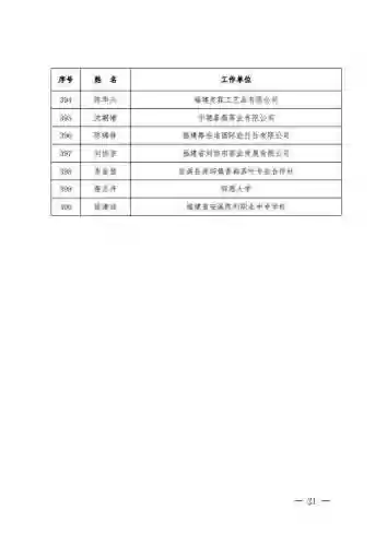 创新创业培训课程导师阵容(创新创业导师应该具备的能力)插图19