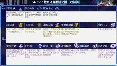 12.1帝国阵容(重返帝国阵容强度排行表2024)插图11