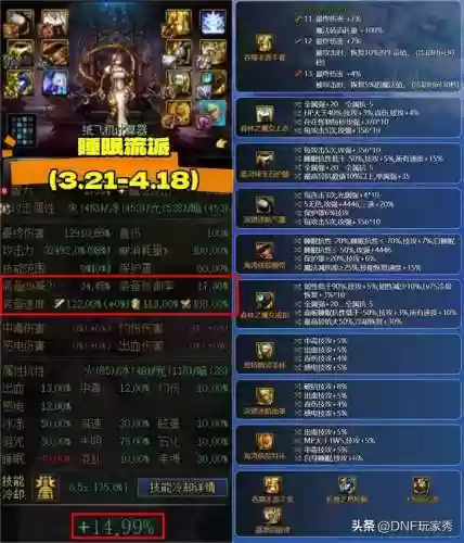 11.3过度阵容(云顶s3.5冷门阵容)插图5