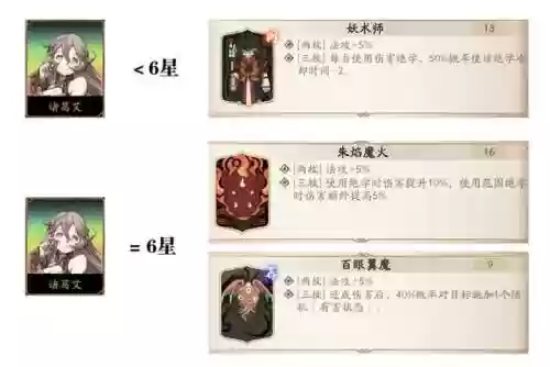 殷无邪阵容(五杀天使阵容推荐)插图2