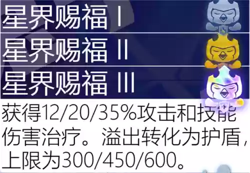 古代档案必出赏金阵容(火影ol赏金试炼追打阵容)插图105