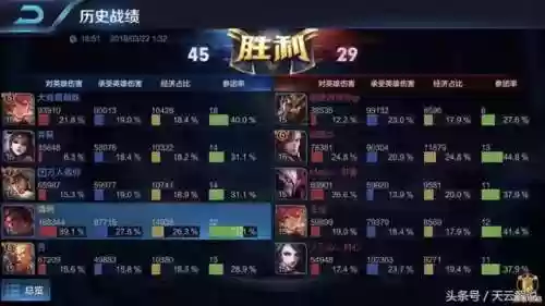 王者荣耀吕布天魔缭乱(吕布的天魔缭乱什么时候出过)插图2