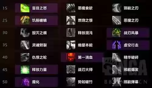 魔兽世界温熊阵容搭配推荐(魔兽世界怀旧战士怎么赚钱)插图2