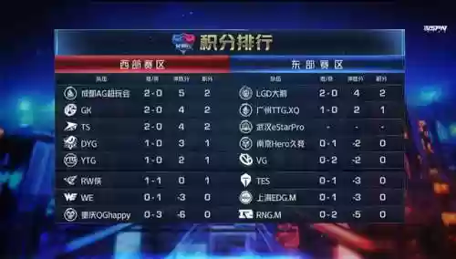 强大阵容晚秋(皇马史上最强大阵容)