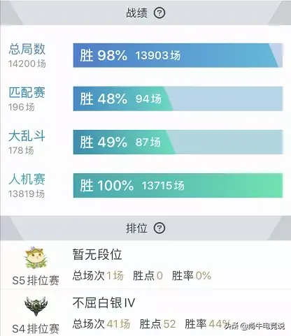 史上最强人机大乱斗阵容(最强大乱斗破解下载)插图2
