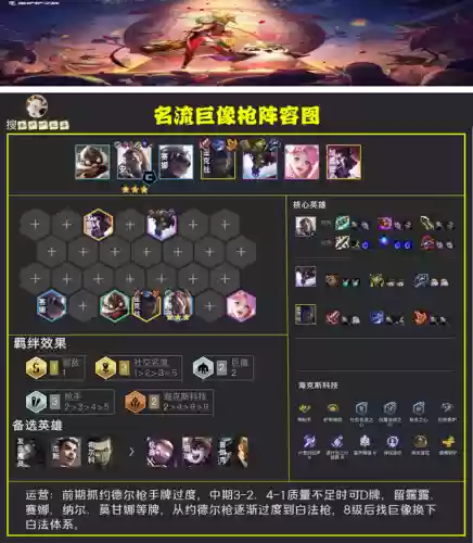 金铲铲巨像阵容卢锡安(金铲铲卢锡安出装最新2023)插图2