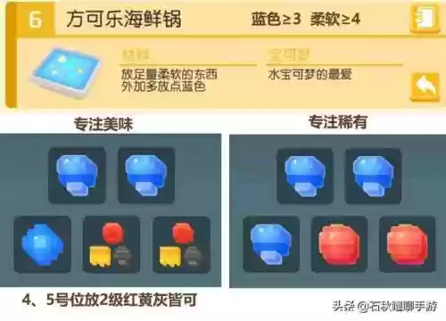 宝可梦满级队伍推荐阵容(宝可梦t0阵容)插图2