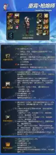 dnf女枪炮毕业装备(女大枪110级版本装备搭配推荐)插图2