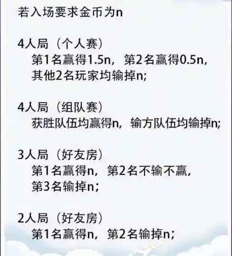 飞行棋规则(飞行棋玩法说明书)插图7