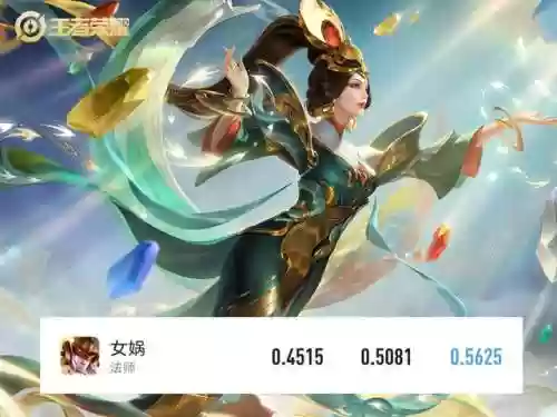本赛季的三大最强法师阵容(王者本赛季皮肤都有谁的)插图4
