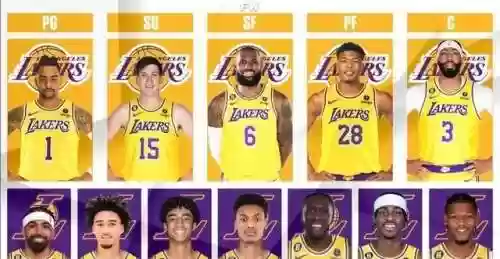 湖人本赛季多少套阵容合理(nba季后赛每队人数限制)插图9