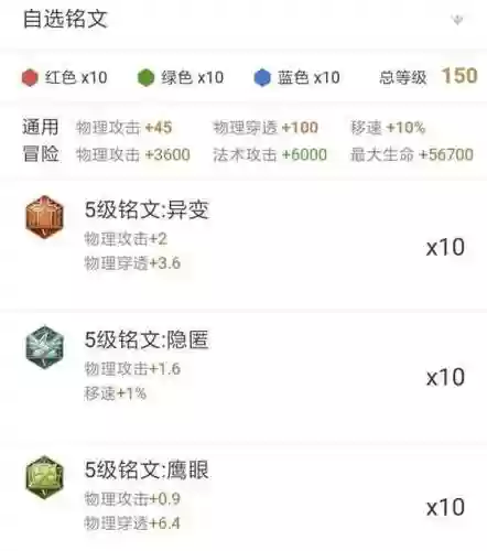 双打野阵容技巧思路(铺垫邀约的五大步骤邀约技巧)插图5