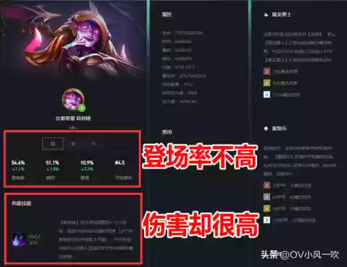 重装屠龙阵容(末日血战阵容搭配)插图1