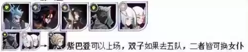 剑与远征诅咒梦境阵容霜魂(剑与远征梦境boss阵容)插图5