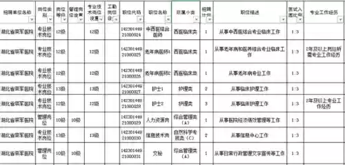 湖北省事业编面试阵容搭配(湖人目前新人员阵容)插图1