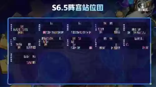 11.8云顶上分阵容(云顶玩什么阵容容易上分)插图3