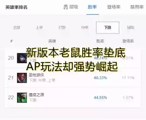 送死流老鼠阵容(猫和老鼠鼠方最强阵容)