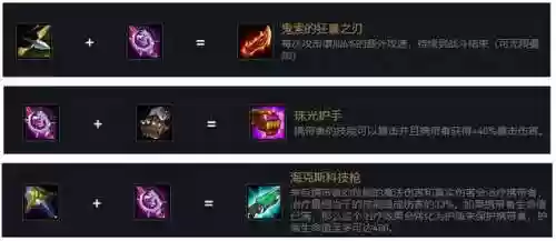 下棋手游卡萨丁阵容(目前最好的自走棋手游)插图1