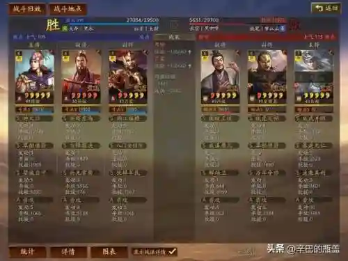 孙权阵容组合(三国志孙权t0阵容)插图7