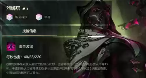 毒斗什么阵容(世界最强十一人阵容)插图4