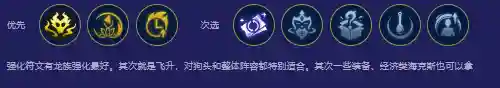 云顶之弈最强阵容龙族搭配(云顶之弈龙族最强阵容)插图3